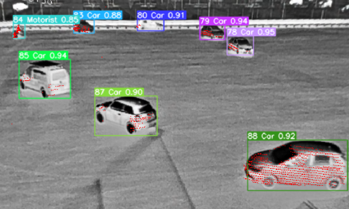 High-Definition-Testfeld / KIVI