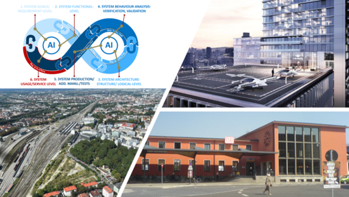 Vertiport Konzeptstudie